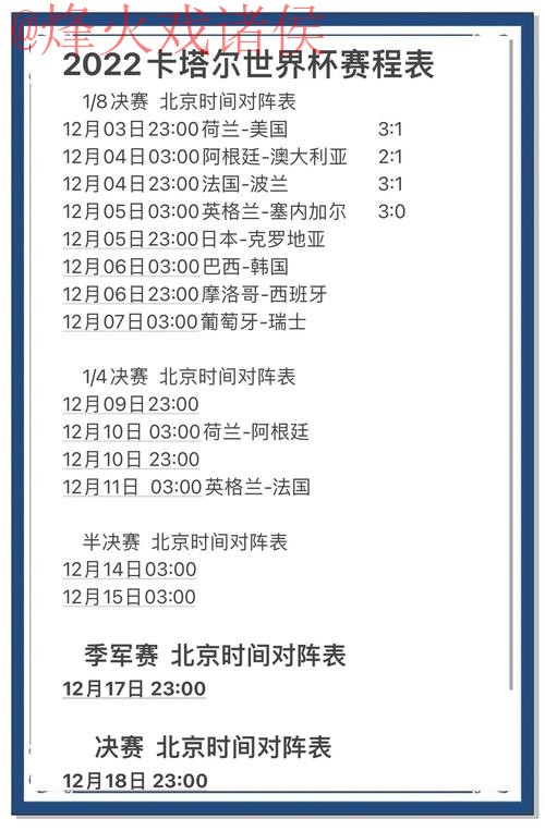 世界杯预测排行入口地址 世界杯预测排行入口地址