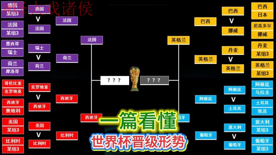 世界杯投注教程全站