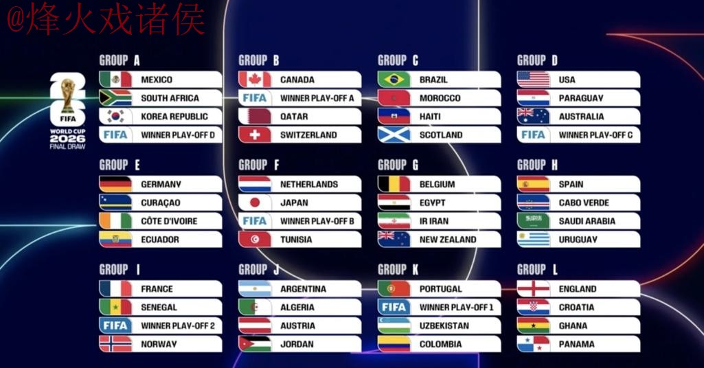 世界杯比分平台全站