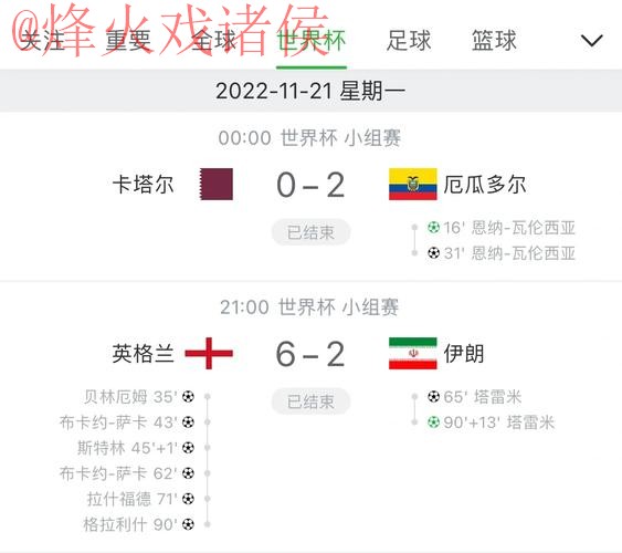 世界杯比分平台全站