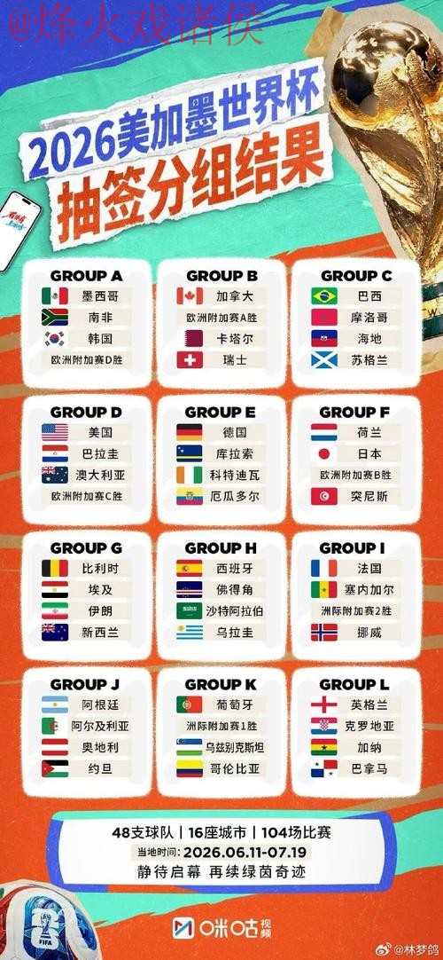 世界杯外围免费全站