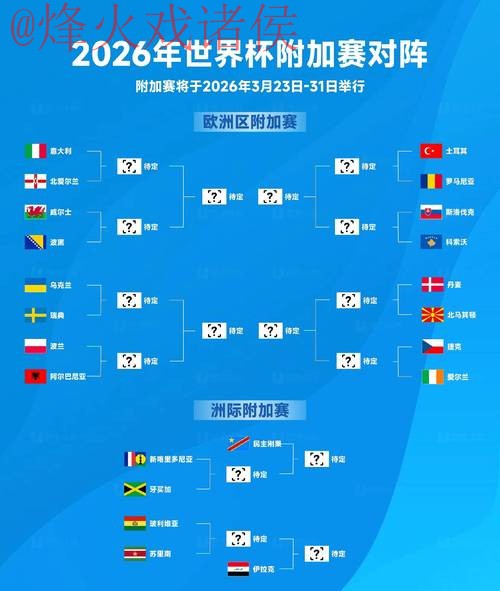 2026世界杯预测入口入口地址 2026世界杯预测入口入口地址